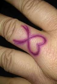 Pisces sign tattoo design on arm. Cancer Ribbon Tattoos Tattoo Designs Ideas For Man And Woman