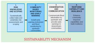 Coffee machine brand ranking 2020 offensive lines r. Sustainability March 2 2021 Browse Articles