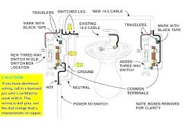 3 ways dimmer switch wiring diagram basic 3 way dimmers switches a. Lutron Dimmer 3 Way Switch Wiring Diagram For Atv Winch Wiring Relay Enginee Diagrams Yenpancane Jeanjaures37 Fr
