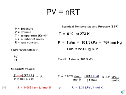 Ideal gas law, pv=nrt, gas constant, gas constant value, ideal gas equation, derivation, gaw law graph, examples, molar volume, limitation, assumptions. Ideal Vs Real Gases No Gas Is Ideal As The Temperature Of A Gas Increases And The Pressure On The Gas Decreases The Gas Acts More Ideally Ppt Download