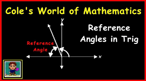 Reference Angles In Trigonometry Trigonometry Reference Mathematics