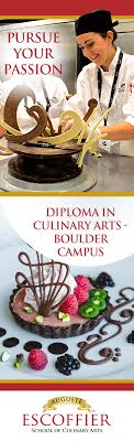 Develop A Strong Foundation Of Foodservice Operations And Management Skills And Knowledge That Can Transfer To A Real World C Culinary Arts Culinary Desserts