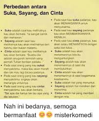Kalau belum tahu perbedaannya, temukan pembahasan lengkapnya di artikel ini! Perbedaan Antara Suka Sayang Dan Cinta Pada Saat Kau Suka Padanya Kau Akan Memaksanya Untuk Menyukaimu Suka Adalah Saat Kau Melihatnya Pada Saat Kau Sayang Padanya Kau Akan Berkata La Sangat Cantik