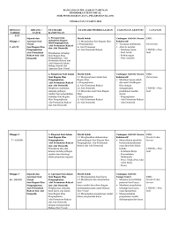 Dalam usaha pembenihan ikan hias juga dibutuhkan proses media pemijahan bisa menggunakan botol bekas kaca dan lem kaca untuk membuat akuarium. Rpt Psv F2 Kssm 2019