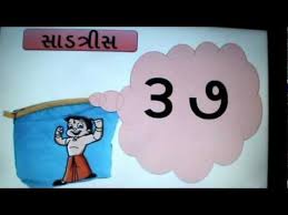 Numbers In Gujarati