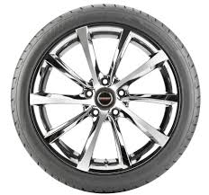 Low Profile Tyres How Low Can You Go Caradvice