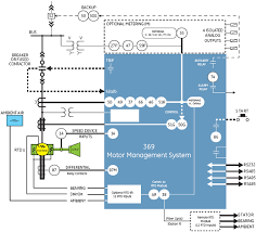 369 Motor Protection System