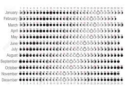 Moon Calendar 2016 Mysticum Luna