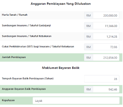 0 ratings0% found this document useful (0 votes). Kos Beli Rumah Subsale Secondary Market Kakibawang My