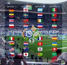 Germany 2006) is the official video game for the 2006 fifa world cup, published by ea sports. Fifa World Cup 2006 Groups By Stratoos On Deviantart