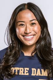 Official Softball Roster