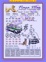 1 New Message Kode Syair Hongkong 14 Desember 2019 Forum Syair Togel Hongkong Singapura Sydney