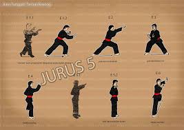 Maybe you would like to learn more about one of these? Download Buku Jurus Dan Senam Psht Cara Golden