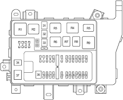 80 series landcruisers in this part of the world got a 24 volt starter motor to make starting easier in cold weather. Toyota Land Cruiser 100 2003 2007 Fuse Diagram Fusecheck Com