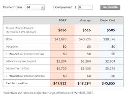 Now you know how to calculate your monthly payments on a loan, and how to use a data table in excel to see how the monthly payment will change with different combinations of input values. How To Calculate Your Monthly Car Payments