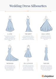 How To Pick A Wedding Dress The Ultimate Buying Guide For 2019 Wedding Dress Styles Chart Wedding Dress Silhouette Guide Wedding Dress Necklines