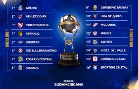 Bet and watch live top football on unibet tv. Pautas Del Sorteo De Octavos De Final De La Conmebol Sudamericana 2021 Conmebol