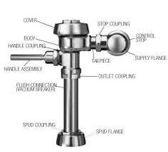 How To Fix Sloan Regal And Royal Flushometer Valves