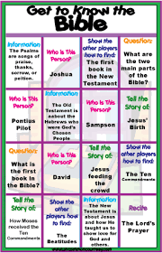 Pin On Christian Bingo Games Uncommoncourtesy Com