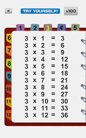 We did not find results for: Multiplication Table Fast Math Tables To 100 Von Puzzle For Kids Android Apps Appagg