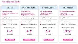 Daca alegi sa iti inchei un contract la telekom sau sa reinnoiesti unul deja existent beneficiezi de 2 luni gratuite si un pret special de doar 0.50 €/luna (fara tva) intreaga perioada contractuala. Deutsche Telekom Hat Ein Neues Sicherheitspaket Komplett