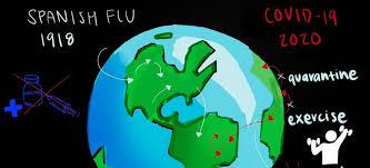 Less often, a person might get flu by touching a surface or object that has flu virus on it and then touching their own mouth, nose, or possibly their eyes. Here S What The Spanish Flu From More Than A Century Ago Can Teach Us About How To Respond To Covid 19 Pandemic The Accolade