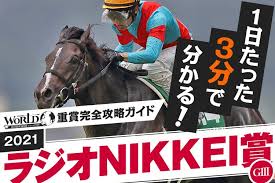 13:26 サクラゴンの競馬チャンネル 62 417 просмотров. Km30jmyo87zwwm