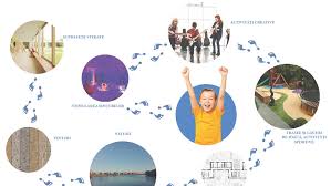 231 likes · 9 talking about this. Centru De IntervenÈ›ii È™i Terapii Integrate Pentru Copiii Cu Tulburare De Spectru Autist