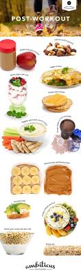 12 Healthy Post Workout Snacks Provides Great Options For Refueling Your Muscles Great Options Healthy Post Workout Snacks Post Workout Food Food