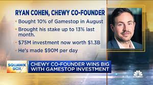 Ryan cohen, the chewy founder who showed wall street skeptics that he could take on amazon amzn in the pet category, now has a new quest that could also be viewed as mission impossible: Chewy Co Founder Wins Big With Gamestop Investment
