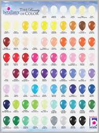 Fiestaware Colors Chart Hexmesses Com