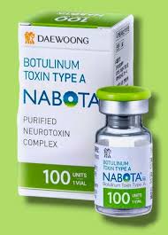 Image result for Botulinum Toxin Injection