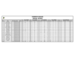 TERROR SQUAD TOTAL STATS