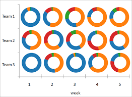 javascript flatten an object hierarchy created with d3 js