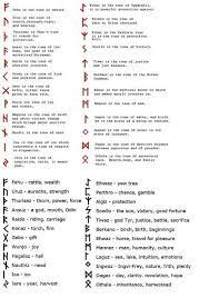 Krause and jonathan slocum, free online lessons at the linguistics research center at the university of texas at austin. Image Result For Norse Rune For Valkyrie Viking Runes Norse Runes Viking Symbols