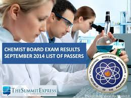List of Passers: Chemist Board Exam Results September 2014