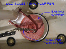 We did not find results for: Replacing A Toilet Flapper Toilets Plumbing Repair Topics