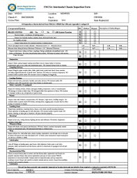 Aug 05, 2021 · a safety harness inspection is ideally conducted every time a harness is going to be used by a worker who will be working at heights. Fmcsa Intermodal Chassis Inspection Form Fill Out And Sign Printable Pdf Template Signnow