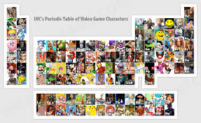Games For Nintendo Wii Video Game Characters Game Character Periodic Table