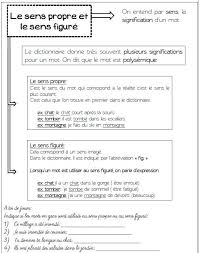 Sequence 2 Maitrise Du Sens Des Mots Sens Des Mots Sens Propre Sens Figure Sens Figure