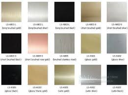 Anodized Aluminum Anodized Aluminum Sheet In 2019