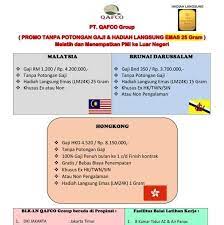 Maybe you would like to learn more about one of these? Pt Qafco Malang Home Facebook