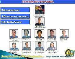 Police Dept And Fire Protection Aliaga Municipality