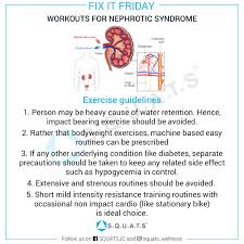 Pin On Nephrotic Syndrome