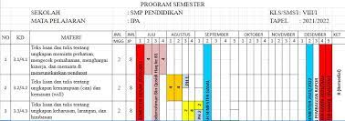 Check spelling or type a new query. Program Semester Atau Promes 2021 2022 Sd Smp Sma Smk