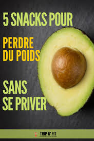Pin Op Vivre Sainement