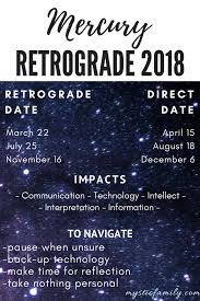 Mercury Retrograde Is Upon Us Mercury Retrograde 2018 Dates Below Mercury Goes Retrograd Mercury Retrograde Mercury Retrograde 2018 Mercury Retrograde Dates