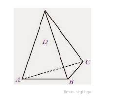 Prisma segi enam beraturan 5. Rumus Cara Menghitung Volume Limas Segi Empat Dan Segitiga