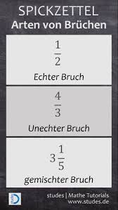 Arten Von Bruchen Echter Bruch Unechter Bruch Und Gemischter Bruch Studes De Mathematik Mathe Bruch Bruche Sp Nachhilfe Mathe Mathe Mathematik Lernen