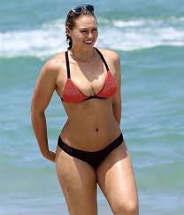 Image result for Top Hot Model